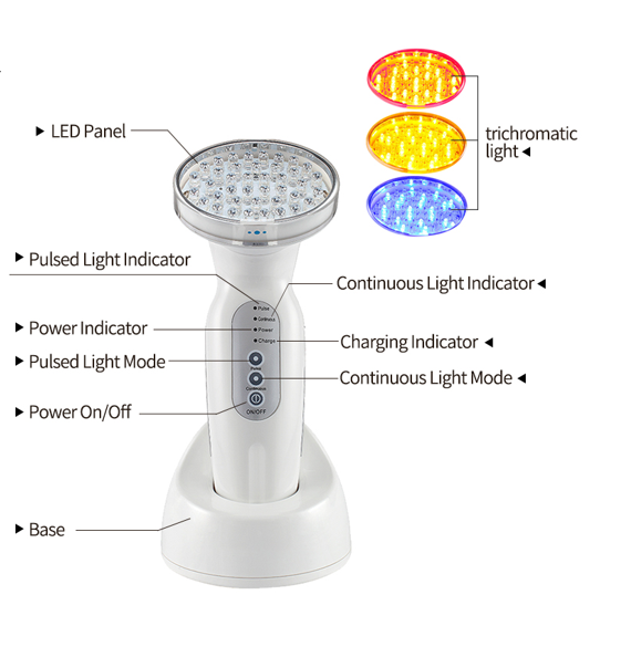 Goodwind Photon Therapy